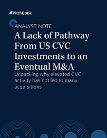 PitchBook Analyst Note: A Lack of Pathway From US CVC Investments to an Eventual M&A